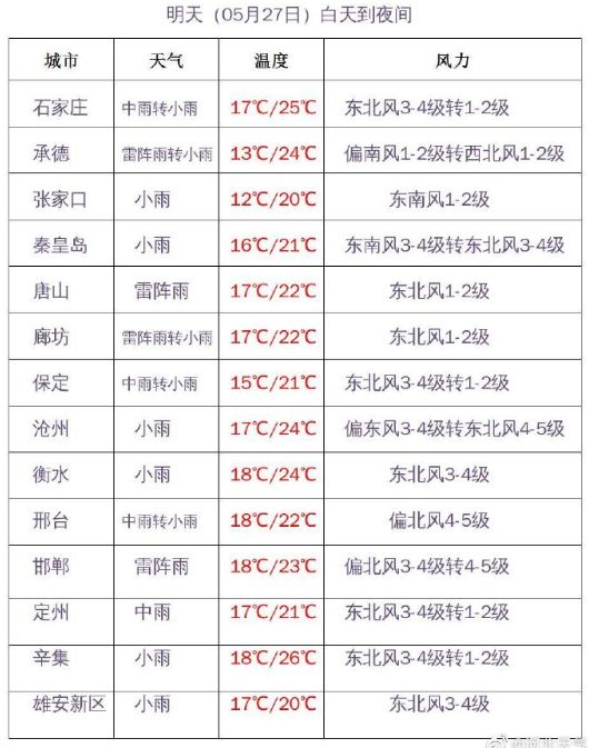 日本免费一本天堂在线海报