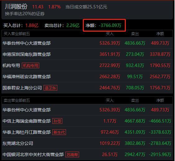 2020精品国色卡一卡二 精品使用环保耐用的国色卡纸海报